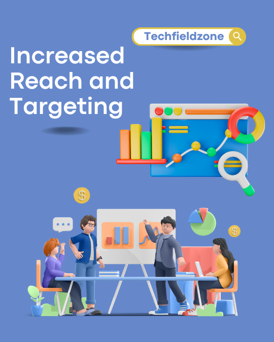 how to increase sales and targeting